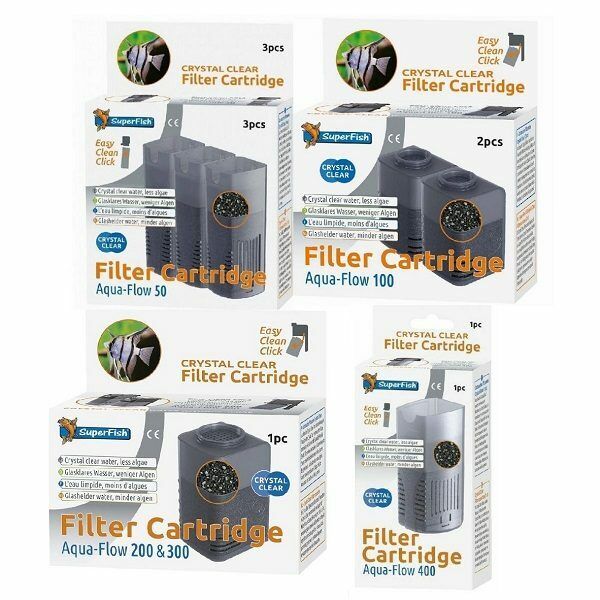 Aqua-Flow Filter Cartridge